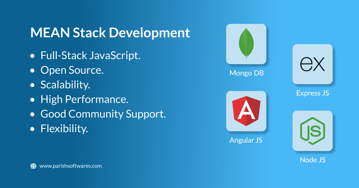 MEAN Stack Development